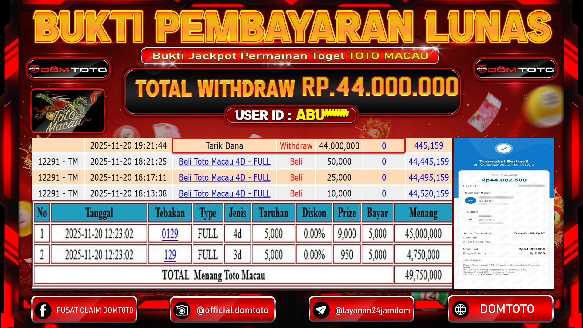 JACKPOT TOGEL Toto Macau 20 NOVEMBER 2025